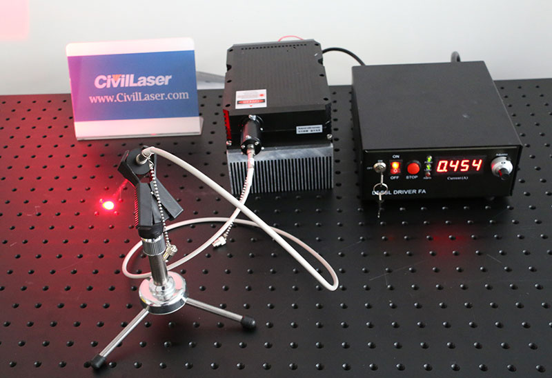 fiber coupled laser